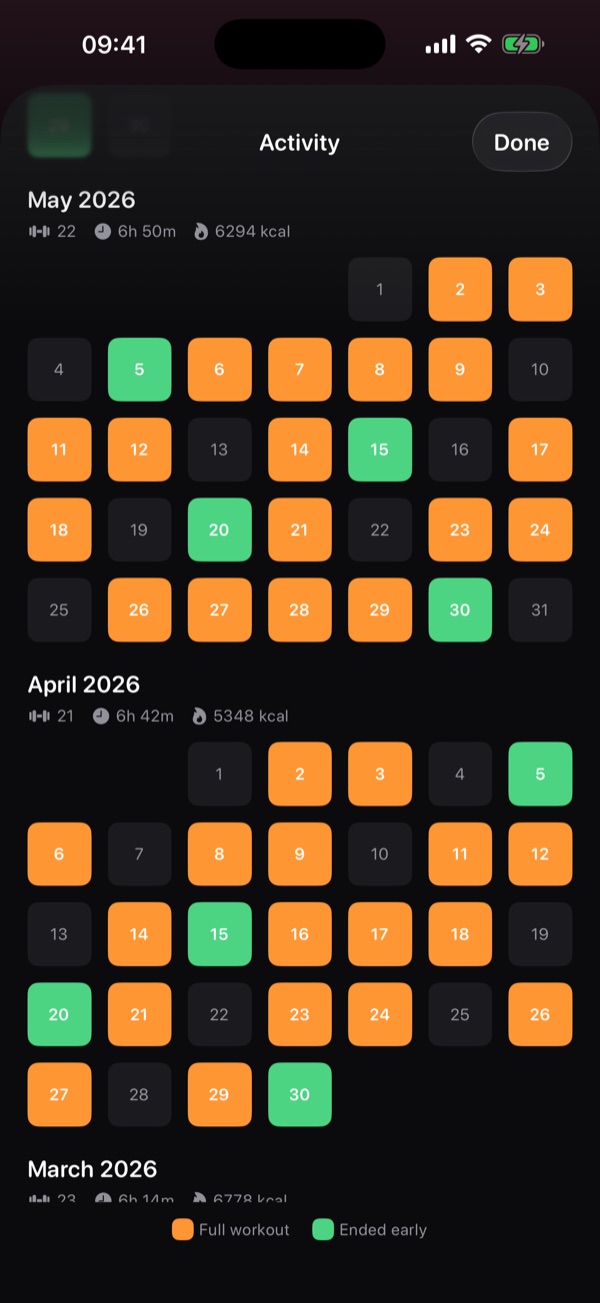 Monthly activity calendar filled with completed workouts